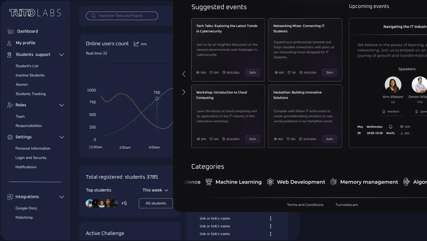 Post-Launch Maintenance & Support for a B2B SaaS Platform
